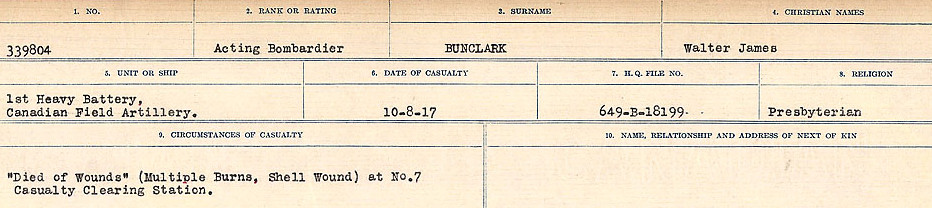 Circumstances of Death Registers