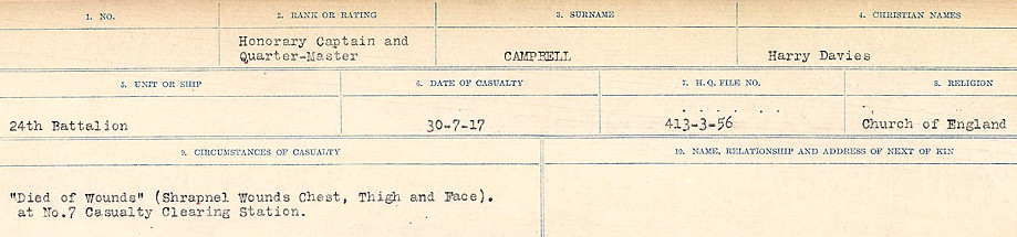 Circumstances of Death Registers