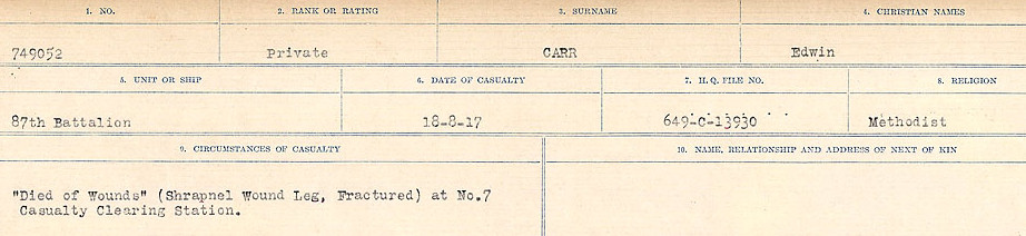 Circumstances of Death Registers