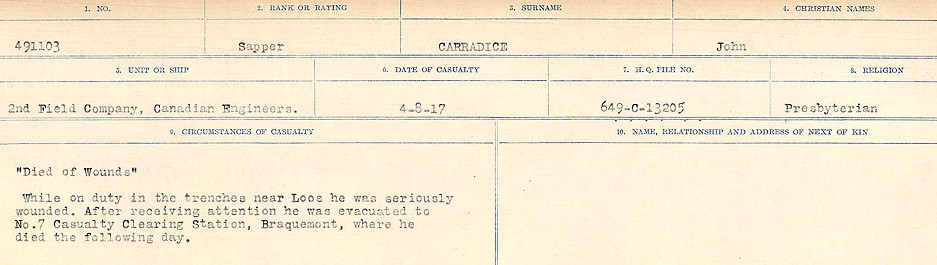 Circumstances of Death Registers