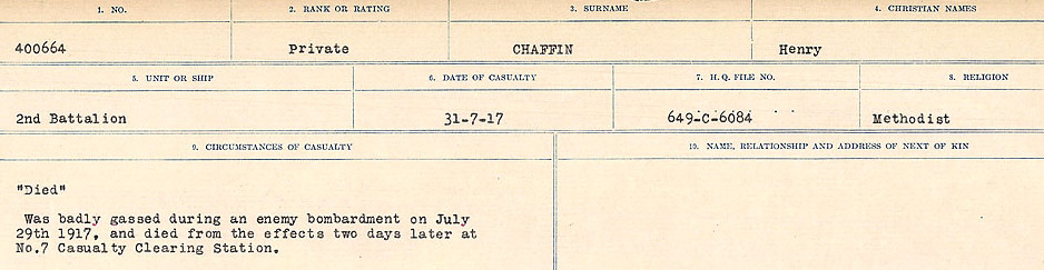 Circumstances of Death Registers
