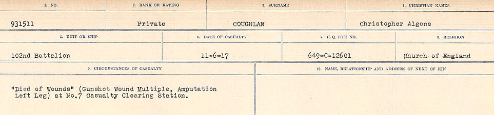 Circumstances of Death Registers