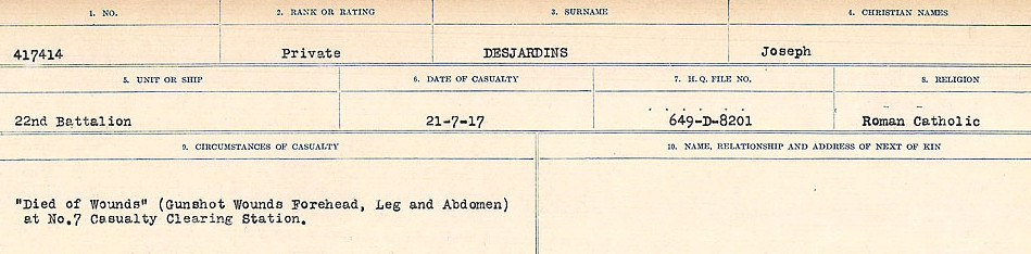 Circumstances of death registers