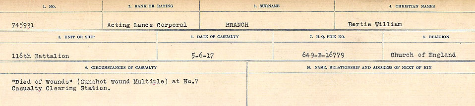Circumstances of Death Registers