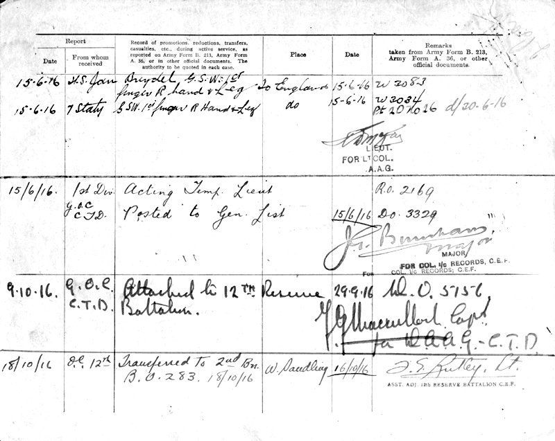 Service Records (back)