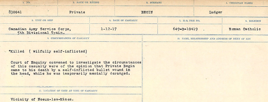 Circumstances of Death Registers