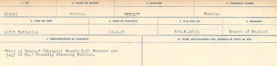 Circumstances of Death Registers