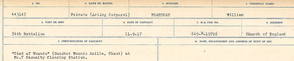 Circumstances of Death Registers