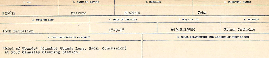 Circumstances of Death Registers