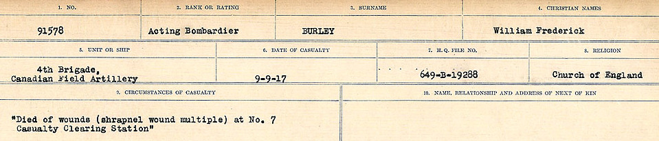 Circumstances of Death Registers