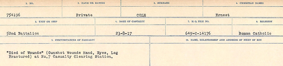 Circumstances of Death Registers