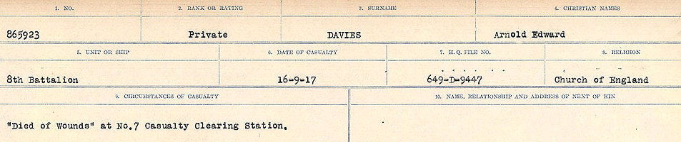 Circumstances of death registers