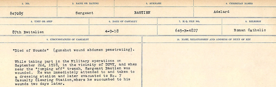 Circumstances of Death