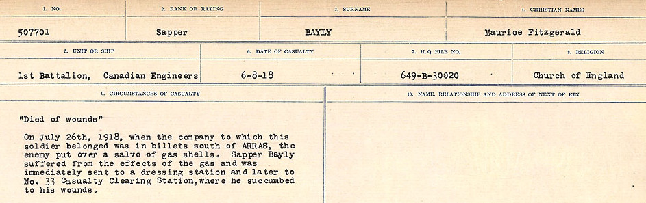 Circumstances of Death Registers