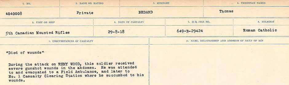 Circumstances of Death Registers