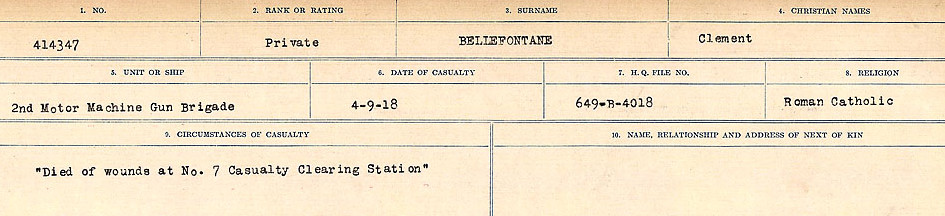 Circumstances of Death