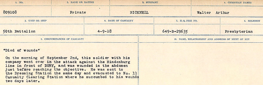 Circumstances of Death Registers