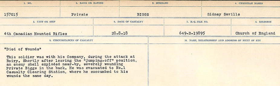 Circumstances of Death Registers