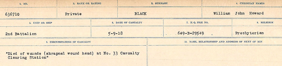 Circumstances of Death Registers