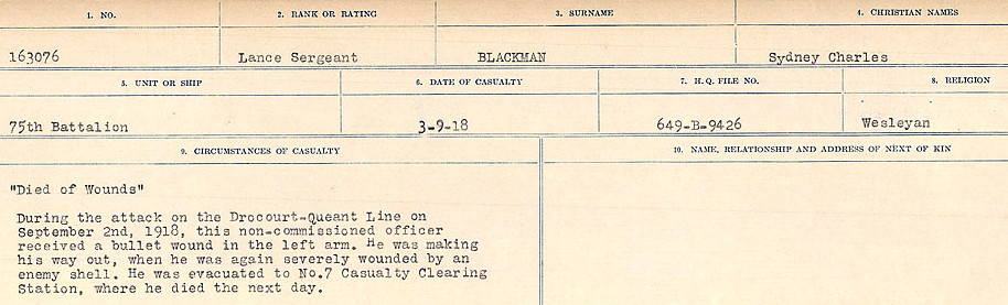 Circumstances of Death Registers