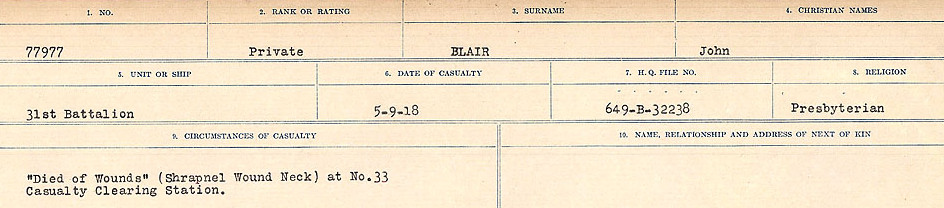 Circumstances of Death Registers