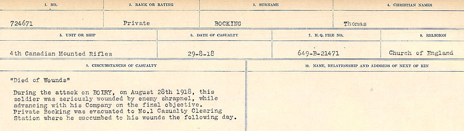 Circumstances of Death Registers