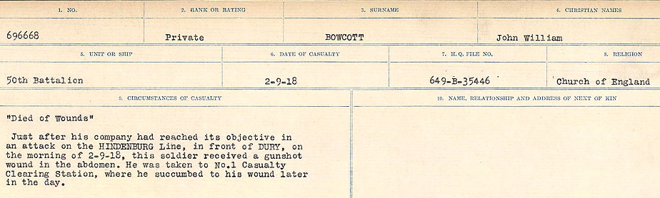 Circumstances of Death Registers