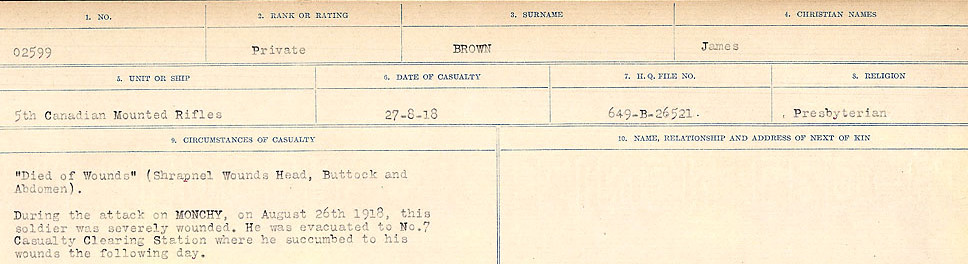 Circumstances of Death Registers