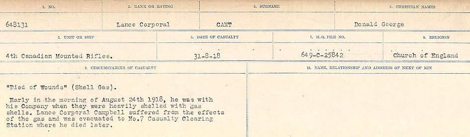 Circumstances of Death Registers