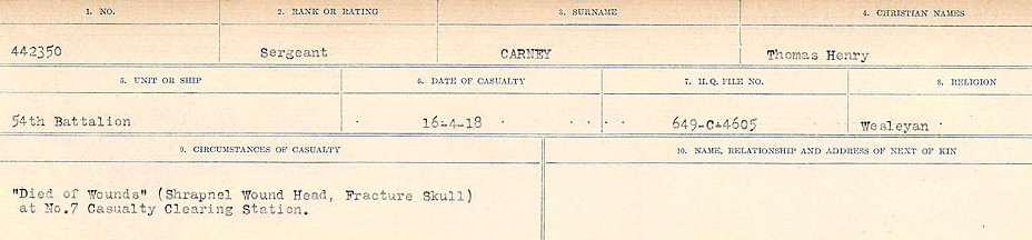 Circumstances of Death Registers