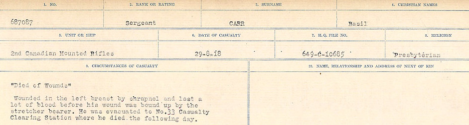 Circumstances of Death Registers