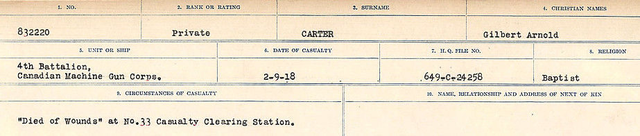 Circumstances of Death Registers