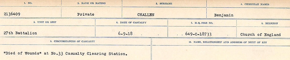 Circumstances of Death Registers