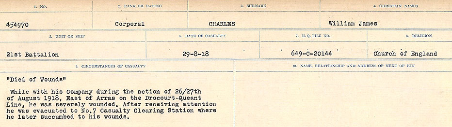 Circumstances of Death Registers