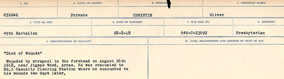 Circumstances of Death Registers