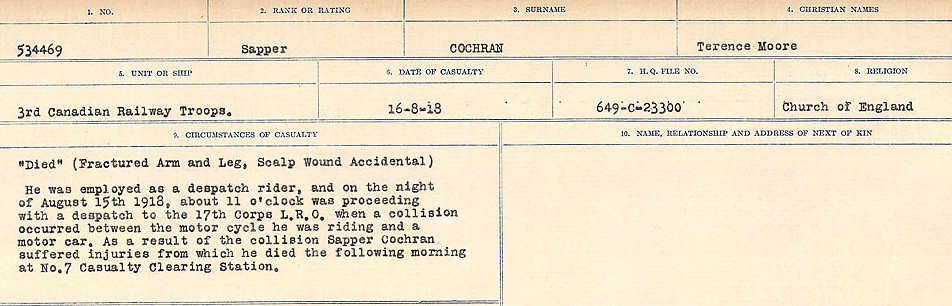 Circumstances of Death Registers