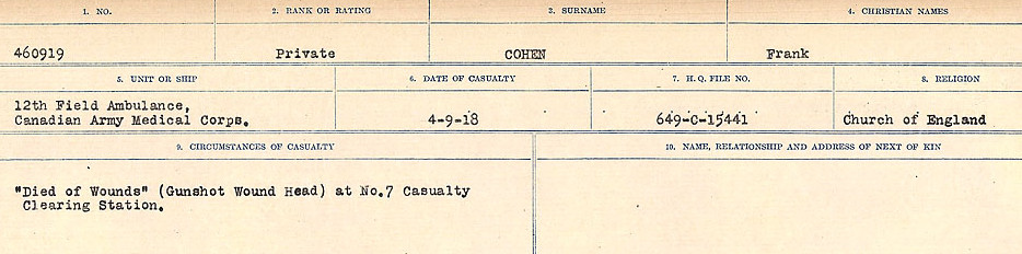 Circumstances of Death Registers