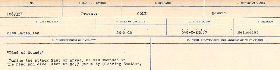 Circumstances of Death Registers