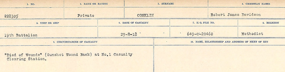 Circumstances of Death Registers