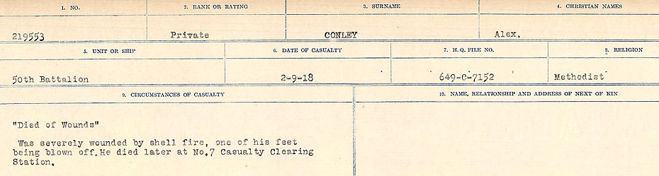 Circumstances of Death Registers
