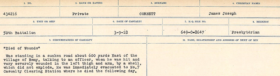 Circumstances of Death Registers