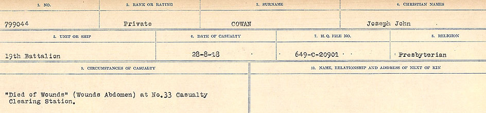 Circumstances of Death Registers
