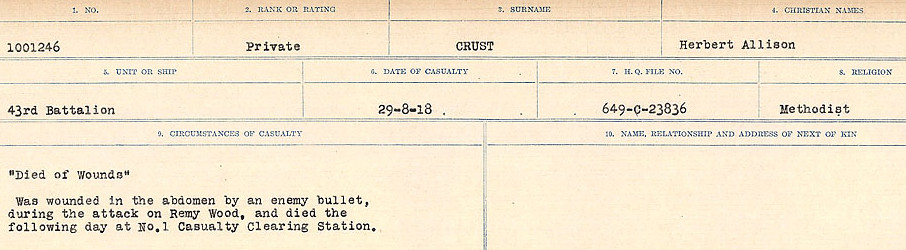 Circumstances of death registers
