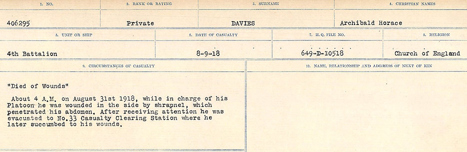 Circumstances of death registers