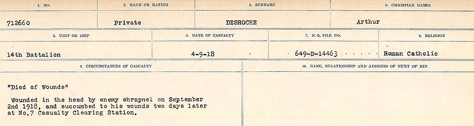 Circumstances of death registers