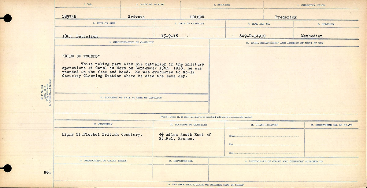 Circumstances of death registers