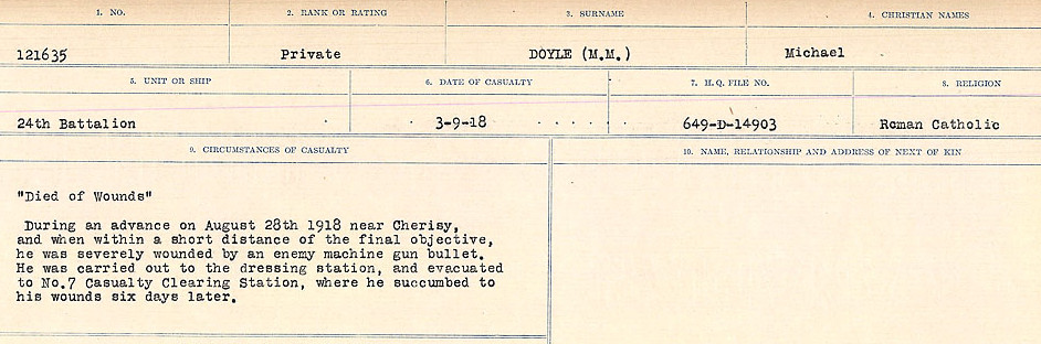 Circumstances of death registers
