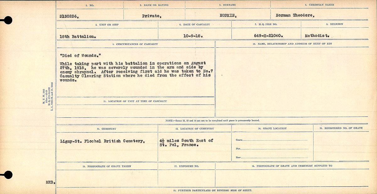 Circumstances of death registers