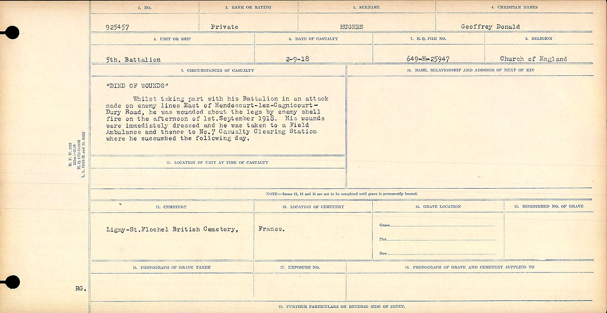 Circumstances of death registers
