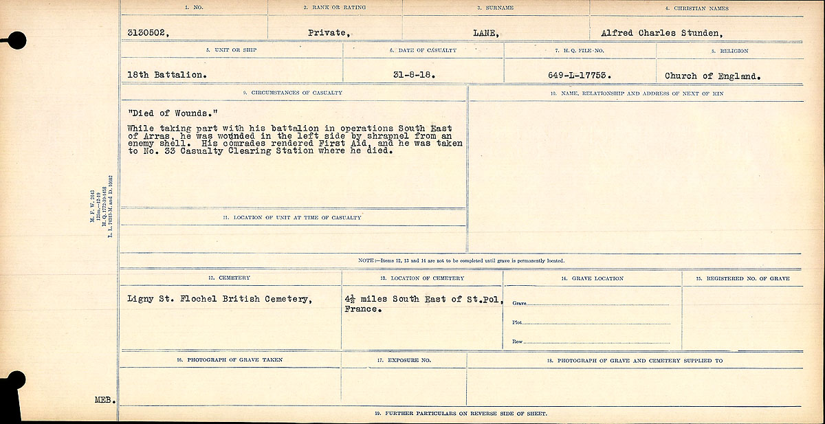 Circumstances of death registers